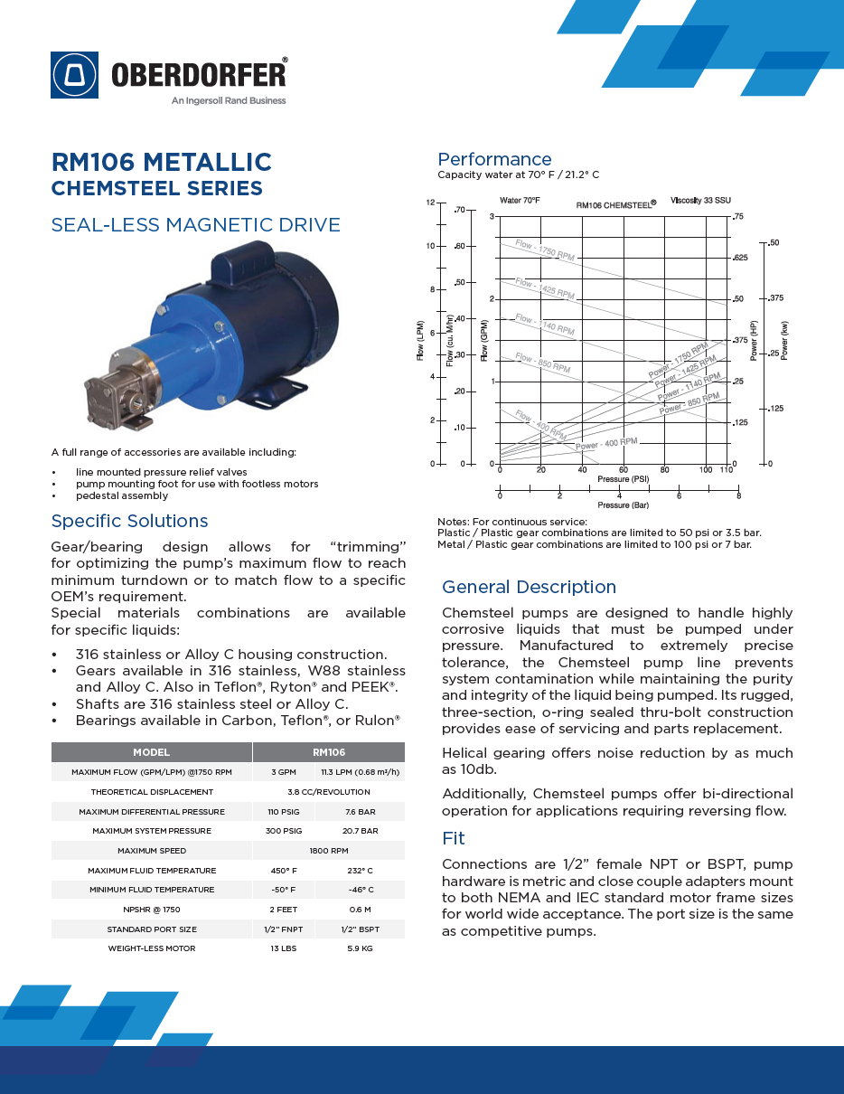 Data Sheet - RM106 M [EN] (dual units).png